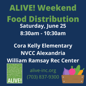 Weekend Distribution